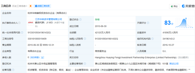 百亿私募因未妥善保存投资者材料遭警示函，投资管理与合规咨询警钟长鸣
